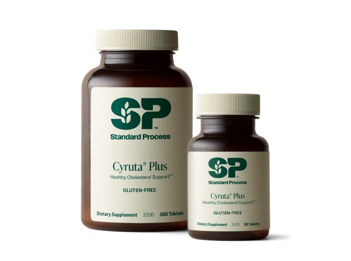 Cyruta® Plus